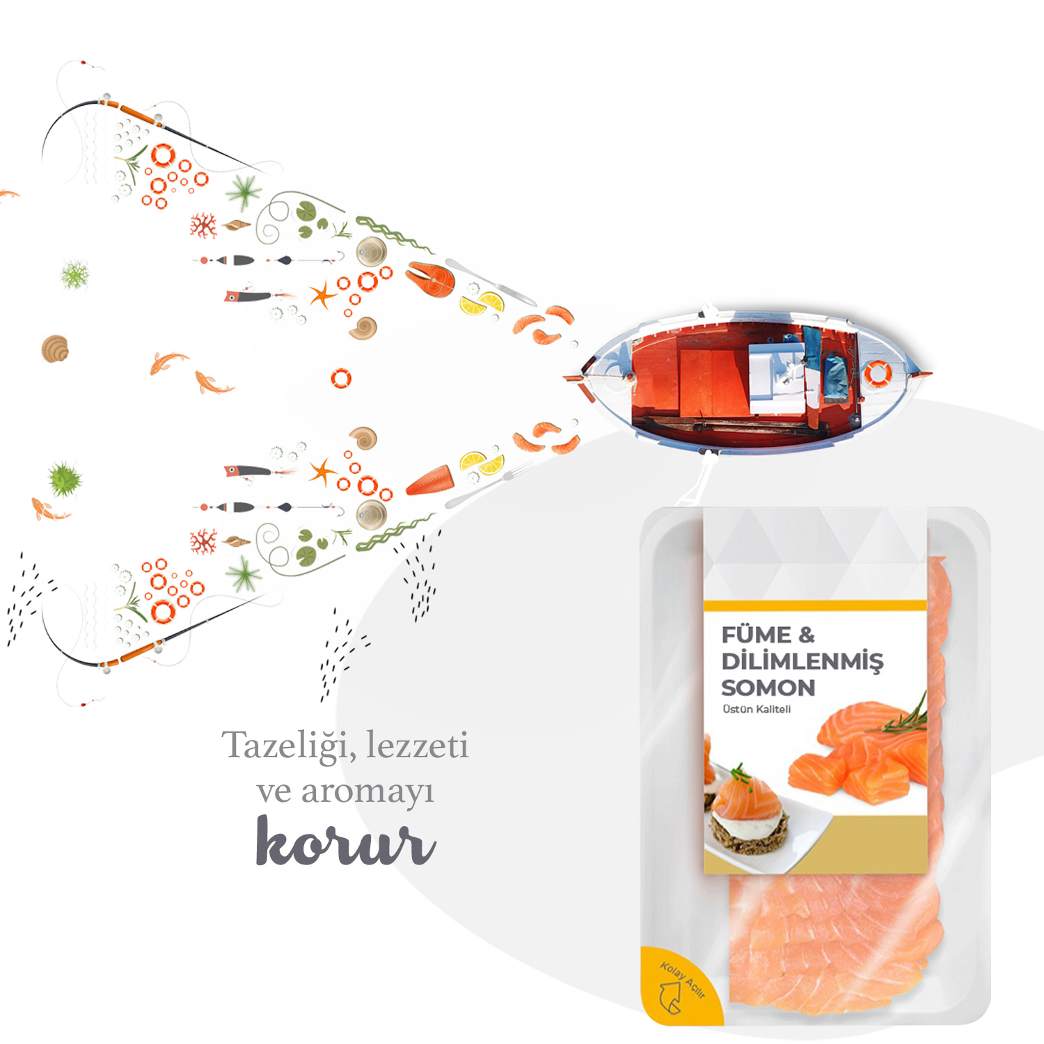 lorem ipsum dolor sit